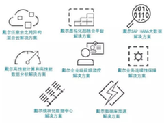川、鲁、粤、苏、闽、浙、湘、徽