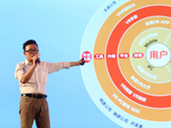 第6媒体时代 蚁视倾力打造开放式VR生态