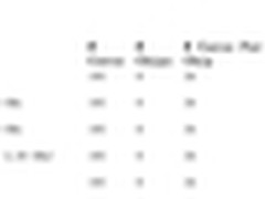 浪潮八路再次打破SPEC测试世界纪录！