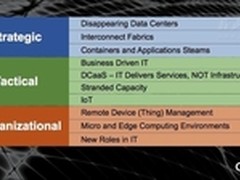 Gartner：改变IT运营方式的10大趋势