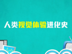从人类视觉体验进化史解密VR变革意义