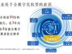 数字漩涡中 思科如何助金融业华丽转身