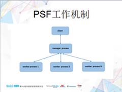“微”力十足，五大行业微服务架构案例