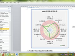 放射医学数据”淘金”？HPC来帮忙！