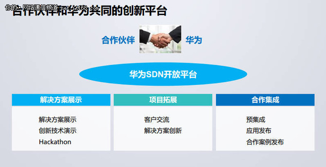 云变革逆袭时刻 华为打造SDN开放生态