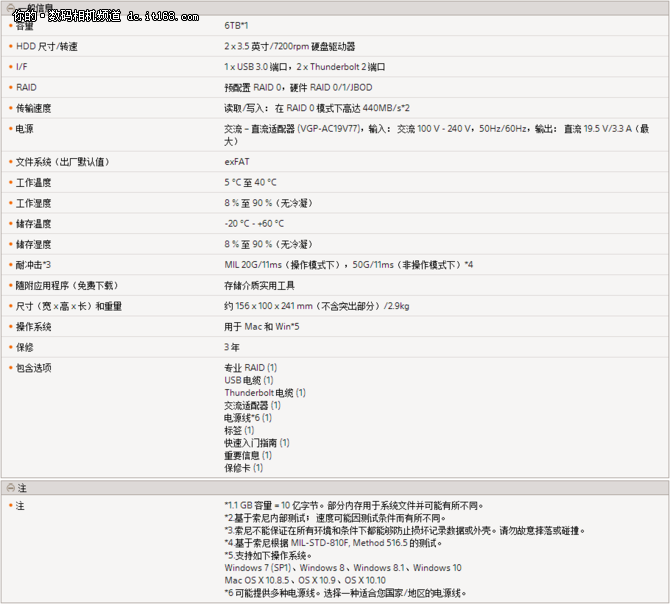 快速便携式RAID存储PSZ-RA6T试用体验