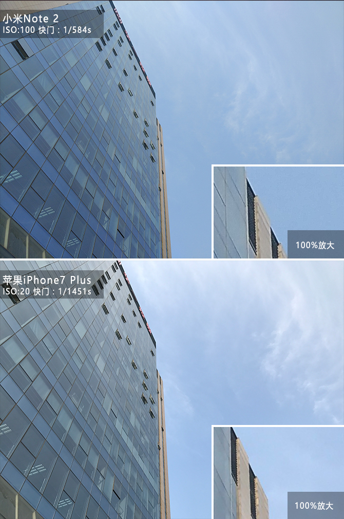 小米note2评测:全面升级再冲高端市场