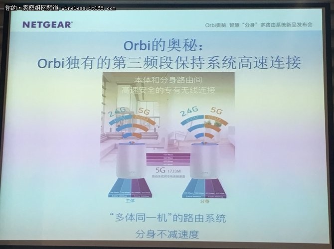 别墅WiFi全覆盖　美国网件Orbi新品来袭