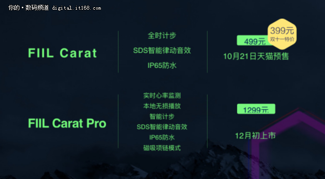 售价499元 FIIL CARAT领跑时尚运动耳机