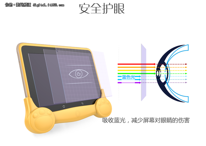 陪孩子精力不够，有麦田映像早教机M1！