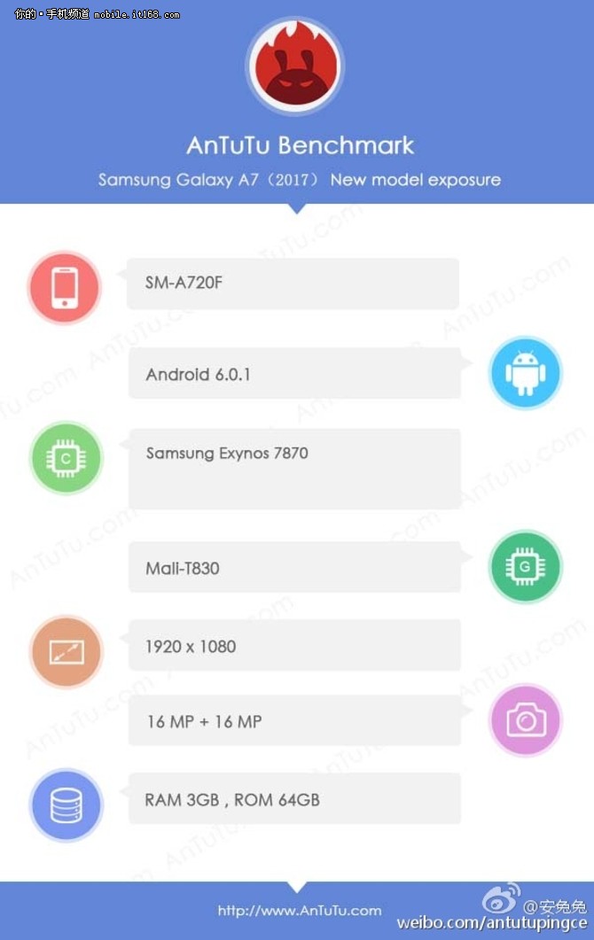 或首发骁龙626 三星C7 Pro配5.7寸屏