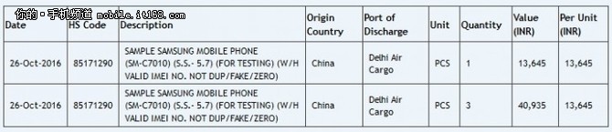 或首发骁龙626 三星C7 Pro配5.7寸屏
