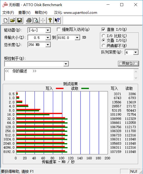 性能测试：主流够用