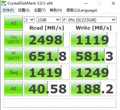 NVMe价格屠夫 影驰M.2 SSD新品集体爆发