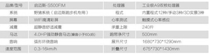 启迈斯s500跑步机性价比如何_众说纷纭