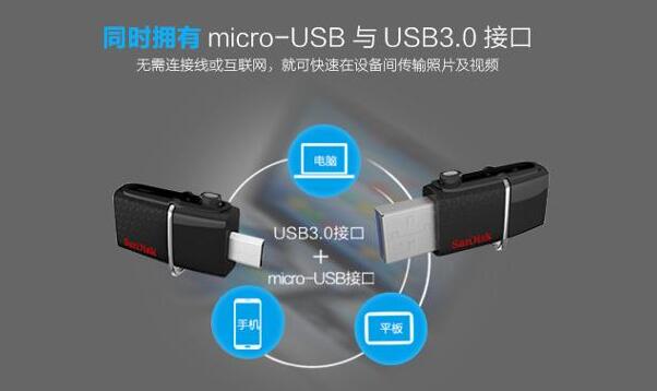 老司机再次推荐 手机电脑OTG专用U盘