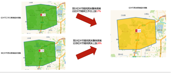 本周末开始将进入红叶观赏高峰期