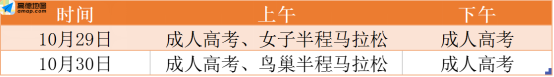 高德地图：10.17-23日拥堵排名全年第一