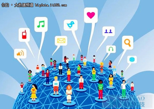 优秀的个人博客,低调大师