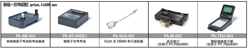 Brother新品 PT-P900系列震撼上市