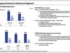 销量及利润下滑明显 索尼公布Q2财报
