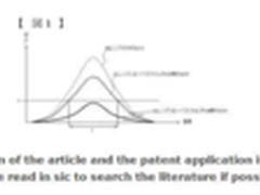 温度控制 佳能公布可变低通滤镜专利
