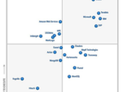 不止于快，内存数据库SAP HANA不容忽视