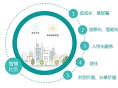 “爆料”博力云智慧社区的功能与价值