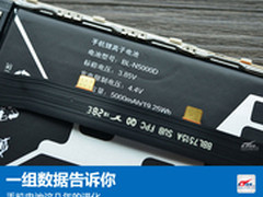 一组数据告诉你:手机电池这几年的进化