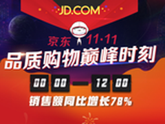 京东好物低价品质购物交易额同比增78%