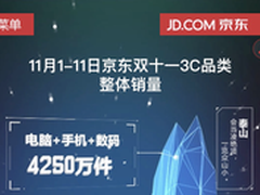 双十一京东智能数码再获佳绩 拔得头筹