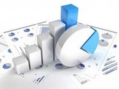 SAP提商务分析解决方案应对数字化挑战