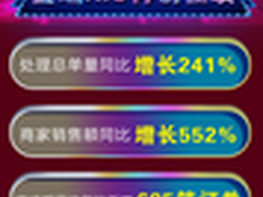 金蝶KIS护航商家双十一再创佳绩