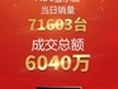 路漫漫其修远兮，AOC将上下而求索