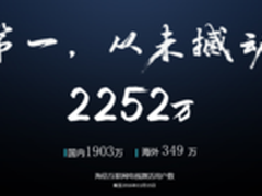 激光电视或助海信成为OTT业务中的CCTV