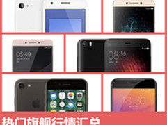 骁龙820手机低价贱卖 热门旗舰行情汇总