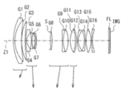 索尼FE 28-70mm f/2或将成为电影镜头