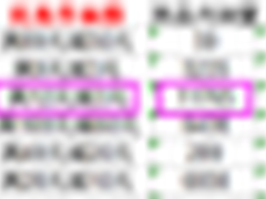 每天十点更新 淘宝精选优质商品清单