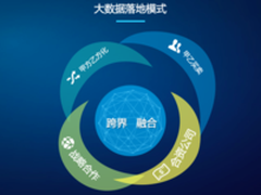 百分点亮相乌镇大会 解大数据落地难题