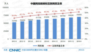 泰一指尚董事长分享数字经济下企业转型