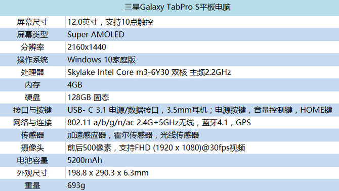 简约轻盈 三星Galaxy TabPro S平板评测