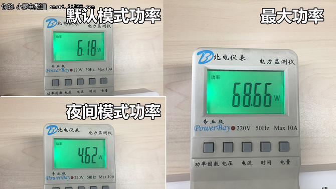 米家空气净化器净化能力实测