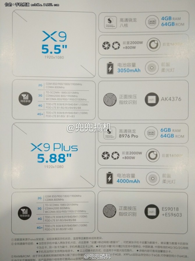 传2799元起售 vivo X9系列配置图表曝光