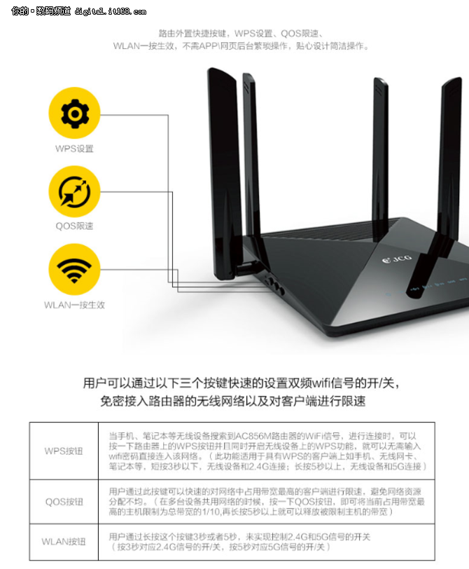 站在金字塔顶端 JCG私家信号塔路由开箱