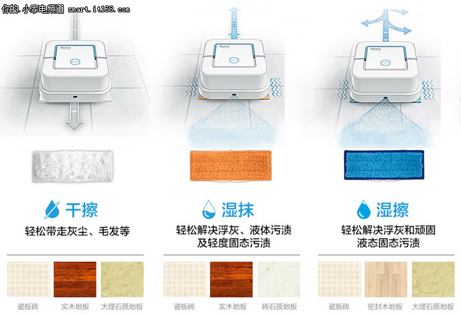 不用跪着拖 iRobot拖地机器人深度测评