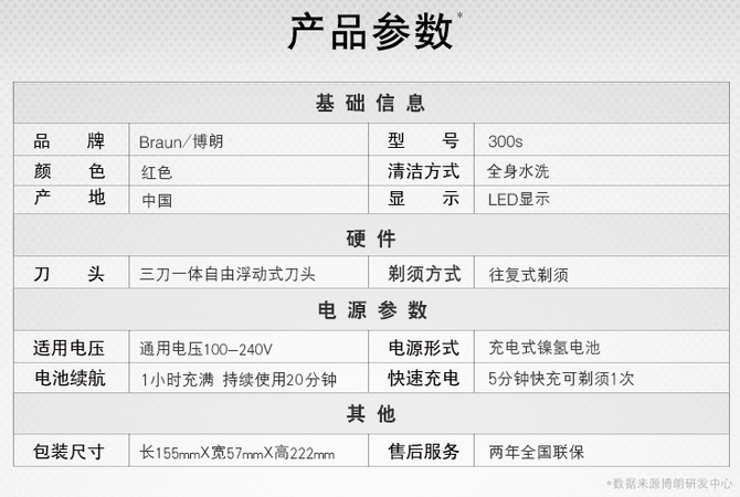 从此快乐接吻博朗3系电动剃须刀体验