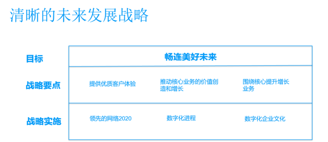 亚洲经济指数发布 中国转型步伐领先