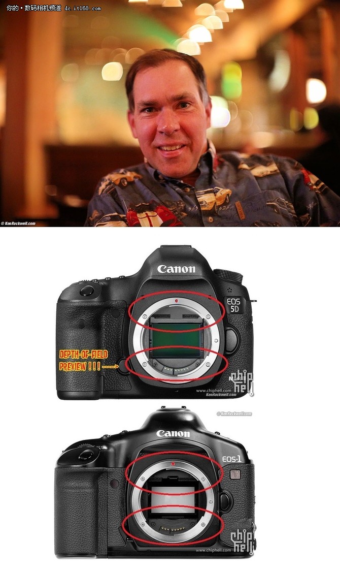 ˿Ƽ 85mm f1.4 ART