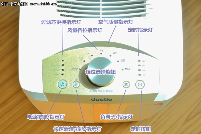 超静音空净瑞典Dustie DAC500 Plus测评