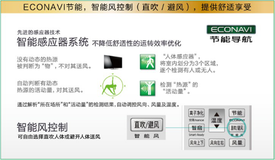 电可省情不免 松下空调感恩节温暖呈现